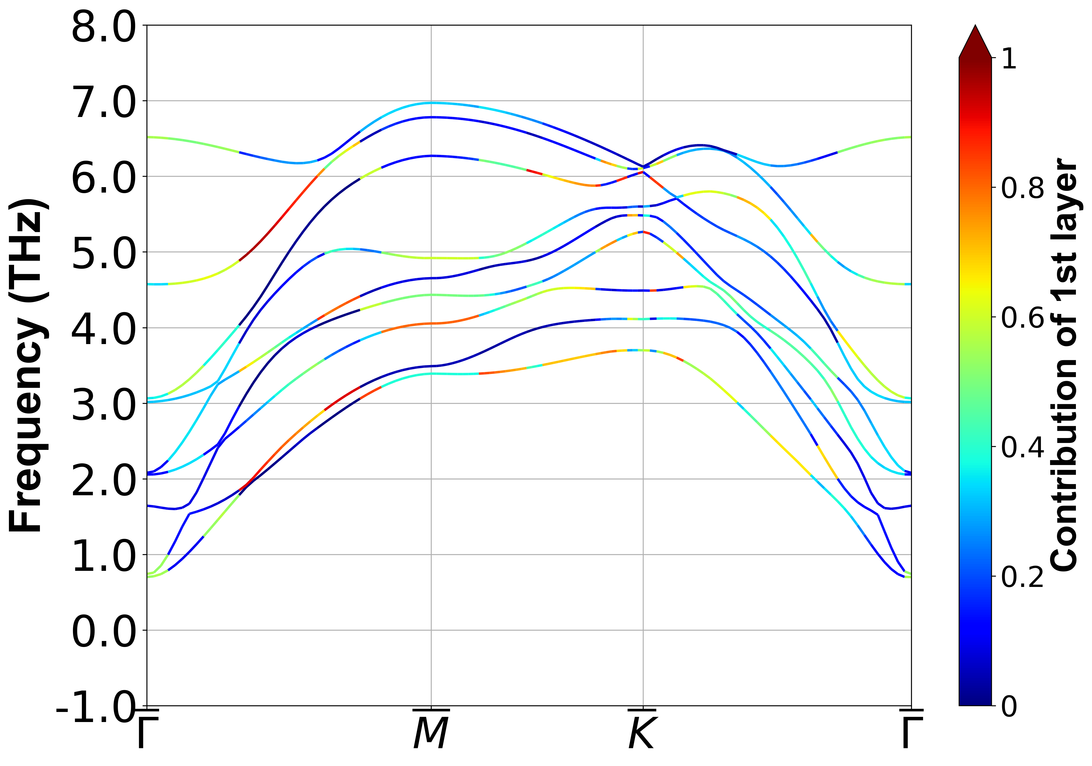 _images/Cu_111_band1.png