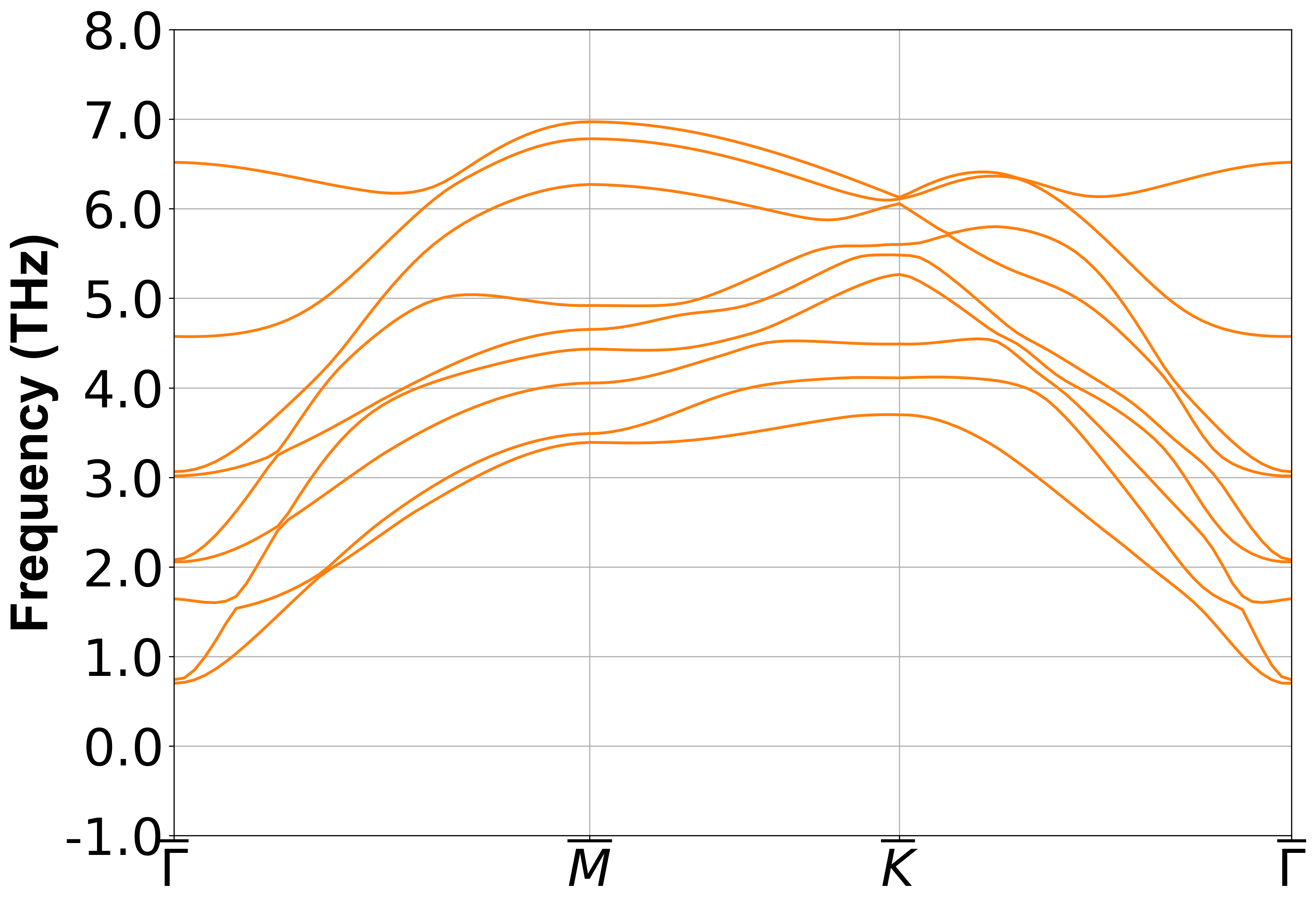 _images/Cu_111_band2.png