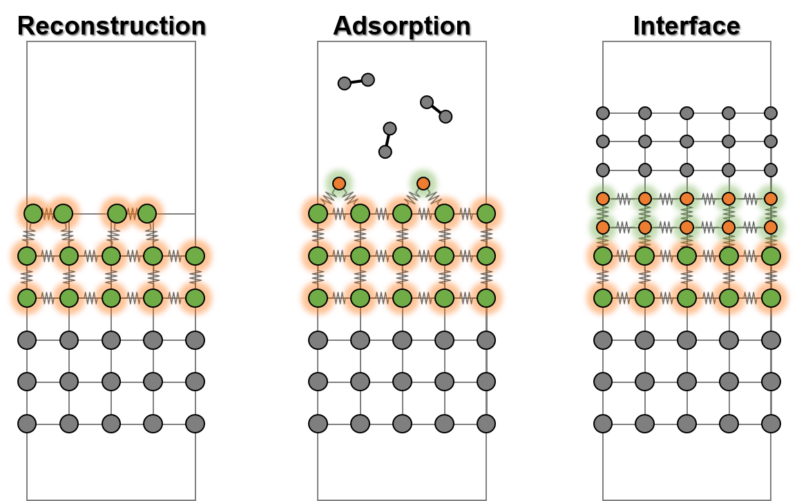 _images/Representative_systems.png